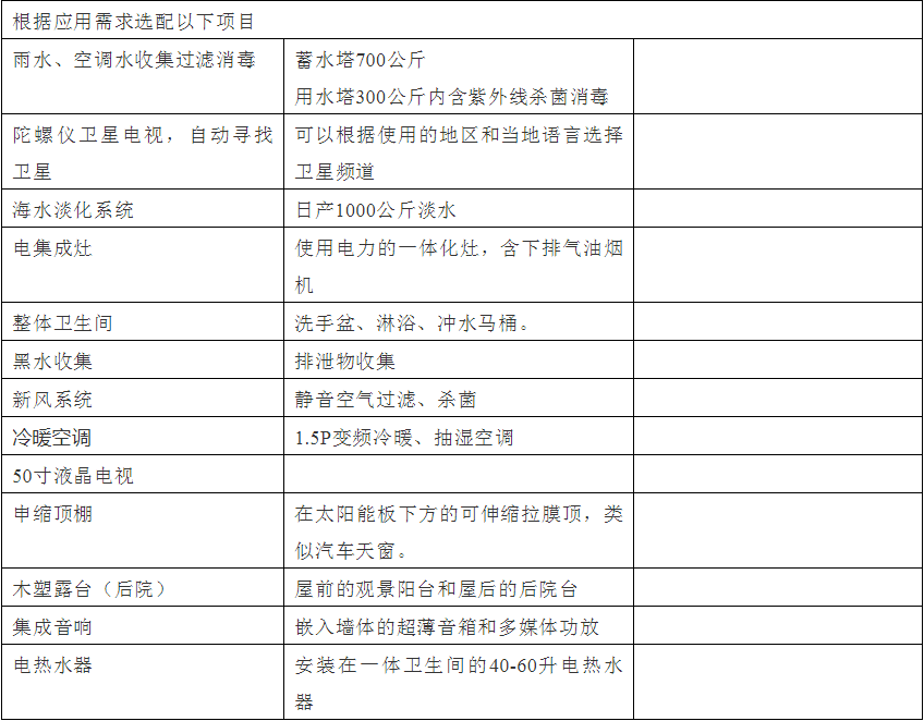 1630917662215351.png 1630917662215351.png